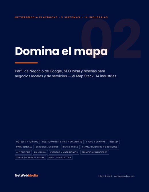 Domina el mapa